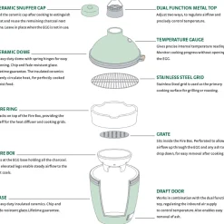 Big Green Egg Small Houtskoolbarbecue met Nest