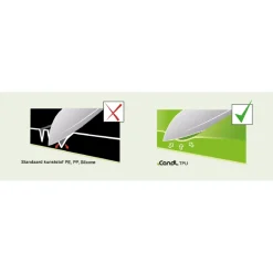 Candl TPU Snijmat Flexibel, 26x17cm, khaki groen