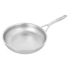Demeyere Industry 5 NanoTouch Koekenpan, 24cm