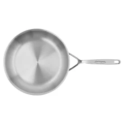 Demeyere Multiline 7 Koekenpannenset, 24+28cm