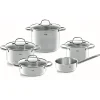 Fissler San Francisco Pannenset, 5-delig