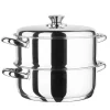 Inoxibar Ecco Kookpan met Stoominzet, 20cm