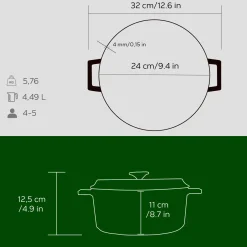 LAVA Premium Braadpan, 24cm groen